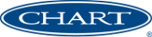 Chart Industries